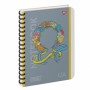 Зошит А4 144арк.з розподіл.'Notebook UA' пластик.обкл.681943 YES